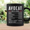 Avocat Métier Idée Cadeau Humour Pour Avocat Tasse Idées cadeaux