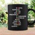 Black History Month Leaders Black History Month Coffee Mug Gifts ideas