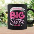 Only Child Big Sister 2025 Cute Promoted To Big Sister 2025 Coffee Mug Gifts ideas