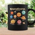 Education Autism Awareness Neurodiverse Universe Special Coffee Mug Gifts ideas