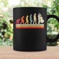 Evolución Del Hombre Contrabajo Música Retrointage Bajista Taza de café Ideas de regalos
