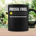 Fossil Energy Tassen Geschenkideen