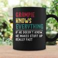Grampie Know Everything Father's Day For Grandpa Coffee Mug Gifts ideas