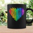 LGBTQ Pride I Love You Hand Sign Rainbow Heart ASL Ally Graphic Print Coffee Mug Gifts ideas