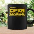 May Open Source Programming Devops Software Linux Java Tassen Geschenkideen