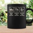 Mother's Day Novelty Mother's Day Coffee Mug Gifts ideas