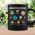 Neurodiverse Universe Space Planet Special Education Teacher Coffee Mug Gifts ideas