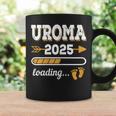 Uroma 2025 Loading Future Great Grandmother 2025Intage Tassen Geschenkideen