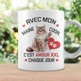 Maine Coon Cadeau Propriétaire Maine Coon Humour Chat Mignon Tasse Idées cadeaux