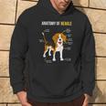 Anatomía De Beagle Dulce Beagle Sudadera Estilo de vida