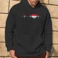 Hungary Heart Ungare Heartbeat Ecg Pulse Hungarian Hungary S Kapuzenpullover Lebensstil