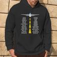 Pilot & Flugzeug Phonetisches Alphabet Geschenk Flughafen Kapuzenpullover Lebensstil
