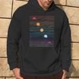 Sunsets Arte De Línea Estilo Retro SintetizadorNew Wave Regalo Sudadera Estilo de vida