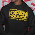 May Open Source Programming Devops Software Linux Java Kapuzenpullover Lustige Geschenke