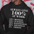 Worker Always Give 100 At Work Kapuzenpullover Lustige Geschenke