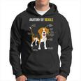 Anatomía De Beagle Dulce Beagle Sudadera