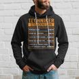 It Techniker Stundenlohn Techniker Kapuzenpullover Geschenke für Ihn