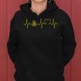 Bee Heartbeat Beekeepers Heart Ecg Beekeeping Honey Bee Kapuzenpullover für Damen