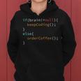 Coffee Software Developer Programmer Coder Coffee Drinker Kapuzenpullover für Damen