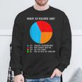 Tennis Gründe Für Diederlage Tennis Excuses S Sweatshirt Geschenke für alte Männer