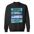 Company Company Exam Passed Sweatshirt