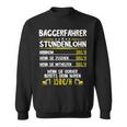 Excavator Driver Hourly Wage Digger Guide Machine Guide Work Sweatshirt