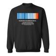 Global Warming Blue Red Stripe Climate Change Is Real Stop Sweatshirt