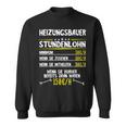 Heating Builder Hourly Wage Sanitary Mechanic Work Sweatshirt