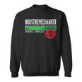 Industrial Mechanic Training Test Passed Sweatshirt