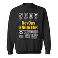 Multitarea Caféiajes Amante Orgulloso Geeky Devops Ingeniero Camisa de entrenamiento