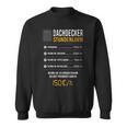 Roofer Hourly Wage Sweatshirt