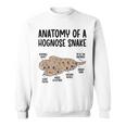 Anatomy Of A Hognose Snake Owner Hognose Snake Lover Sweatshirt