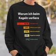 Warum Ich Beim Kegelnerloere Kegelnerlo Sweatshirt Geschenke für Ihn