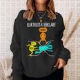 Craftsman Electronics Resistance Electricity Explained Sweatshirt Geschenke für Sie