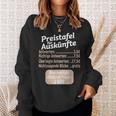 Sayings Cheeky Price Chart For Information Work Sweatshirt Geschenke für Sie