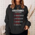 The Perfect Day As A Gamer Gaming Sweatshirt Geschenke für Sie