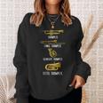 Types Of Trumpets Trumpet Surprise Instrument Sweatshirt Geschenke für Sie