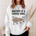 Anatomy Of A Hognose Snake Owner Hognose Snake Lover Sweatshirt Gifts for Her