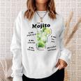 Tropical Freshness Sweatshirt Geschenke für Sie