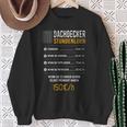 Roofer Hourly Wage Sweatshirt Geschenke für alte Frauen