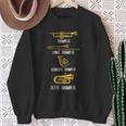 Types Of Trumpets Trumpet Surprise Instrument Sweatshirt Geschenke für alte Frauen