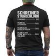 Carpentermeister Wood Mechanic Carpenters Hourly Wage T-Shirt mit Rückendruck