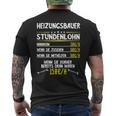 Heating Builder Hourly Wage Sanitary Mechanic Work T-Shirt mit Rückendruck