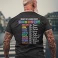 Black History Month What We Learn From Black History Men's T-shirt Back Print Gifts for Old Men