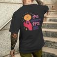 Percentages Gifts, Percentages Shirts
