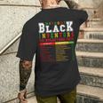 History Of Forgotten Black Inventors Black History Month Men's T-shirt Back Print Gifts for Him