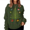 Christmas Dragonfly Christmas Tree Dragonfly Christmas Sweatshirt Frauen