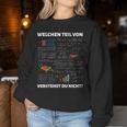 Math Teacher Algebra Maths Saying Sweatshirt Frauen Lustige Geschenke