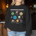 Neurodiverse Universe Space Planet Special Education Teacher Women Sweatshirt Unique Gifts