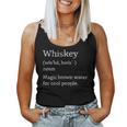 Vintage Whiskey Drinkers Definition Of Whisky Camiseta sin mangas para mujer